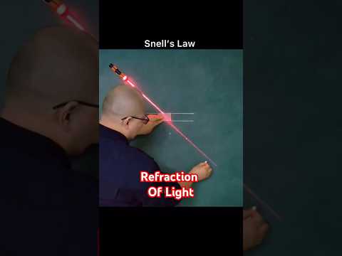 Snell's Law ll Refraction Of Light ll 😇😇 #physics #refraction_of_light #snellslaw  #trending #viral