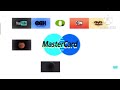 Sparta Remix Logo Effects MY MOST POPULAR VIDEO