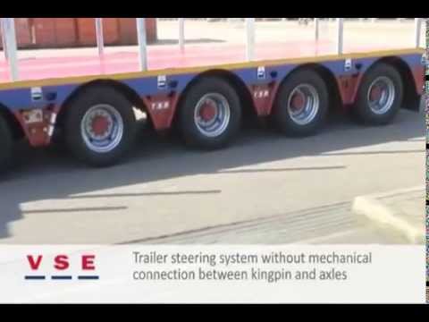 Simard Suspensions SVSE : ETS Electronic Trailer Steering