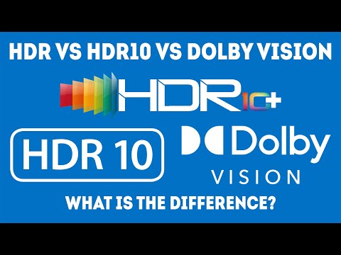 HDR vs HDR10 vs Dolby Vision [Simple Guide]