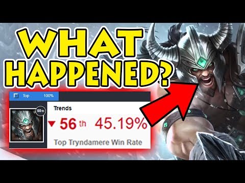 MY SOLUTION TO THIS PROBLEM: Tryndamere Currently at 45% Winrate