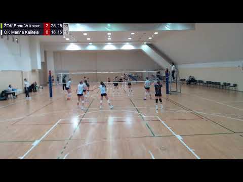 18.1.2026. PH JUNIORKE, ZA SEDMO MJESTO, ŽOK ENNA VUKOVAR – OK MARINA KAŠTELA