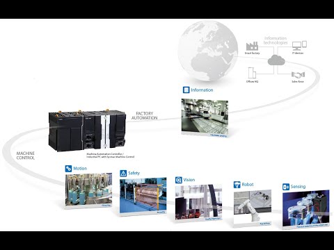 Tổng quan về các kiểu dữ liệu có cấu trúc được sử dụng trong PLC dòng NJ của Omron với Sysmac Studio