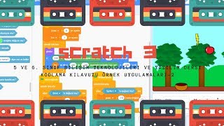 Bilişim Teknolojileri ve Yazılım Dersi Kodlama Kılavuzu Örnek Uygulamaları-2 (Ha