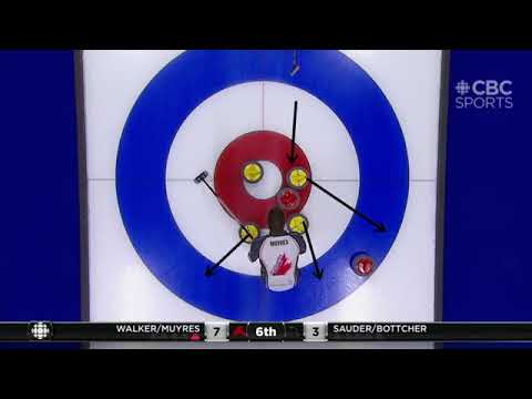 #cmdcc2019 Walker/Muyres defeats Sauder/Bottcher