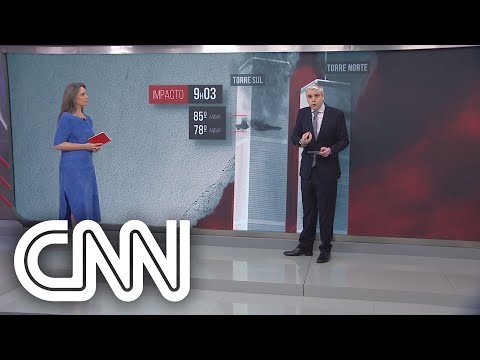 Entenda como aconteceu o ataque às Torres Gêmeas | CNN ESPECIAL 11/09