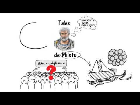 Origem da Filosofia - Origem do pensamento filosófico