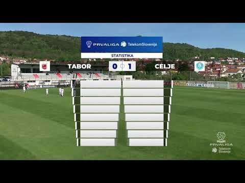 33.krog: CB24 Tabor Sežana : Celje 0:1 ; Prva liga Telekom Slovenije 2020/2021