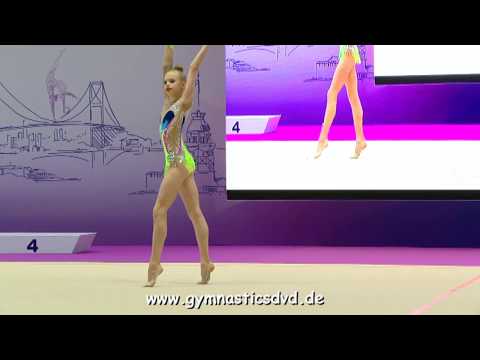 Istanbul Rhythmic Cup 2018 - Junior 2003 Top-3