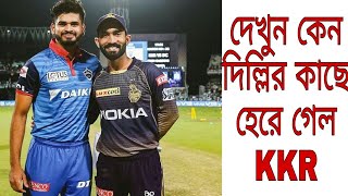 #VIVO_IPL KKR lost against Delhi at EDEN|KKR vs DC Match Review #IPL