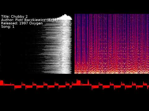 Piotr Baczkiewicz (Bzyk) - Chubby 2 | Song 1 [#C64] [#SID]