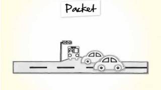 Wireless Backhaul and MPLS-TP - Keep It Simple