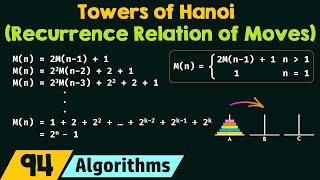 Towers of Hanoi (Recurrence Relation of Moves)
