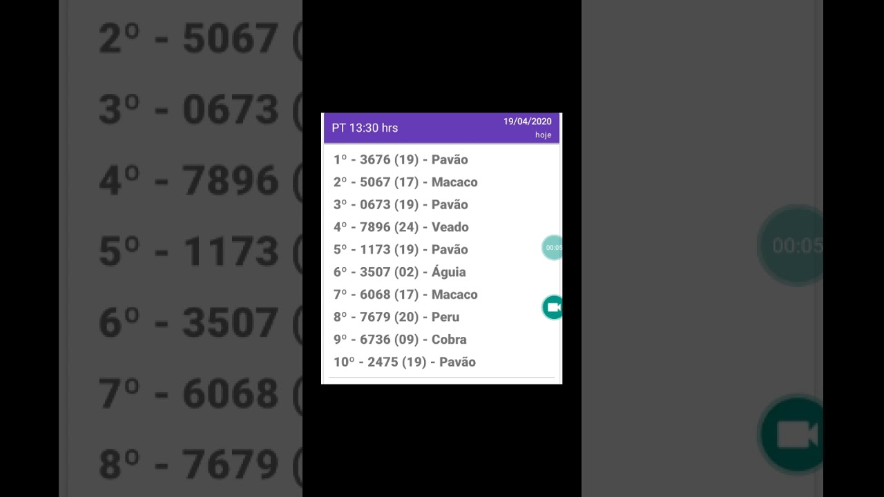 Resultado do jogo do bicho PT sao paulo 13,30hrs d 18.04.20