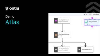 AI-Powered Entity Management for Private Markets | Ontra Atlas