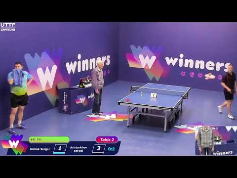 Winners League  08.06.21  Maliuk Sergei - Aristarkhov Sergei 18:30