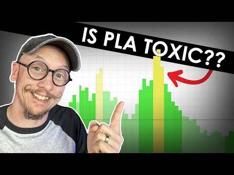 Is 3D Printing PLA Really Safe? "Ft. Air Gradient Air Monitors"