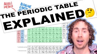 The Periodic Table EXPLAINED | Chemical Families and Periodic Trends