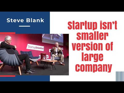 Steve Blank - Lean Startup Movement
