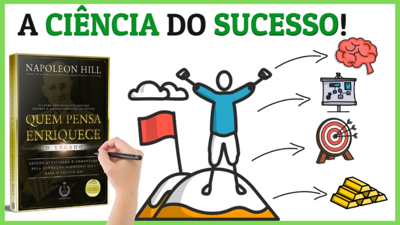 Napoleon Hill em, Os 5 Passos Da Ciência do sucesso.  Resumo do livro - Quem Pensa Enriquece!