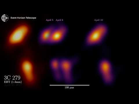 Quasar 3C 279 Jet Structure – Observed With VLBA, GMVA & Event Horizon Telescope