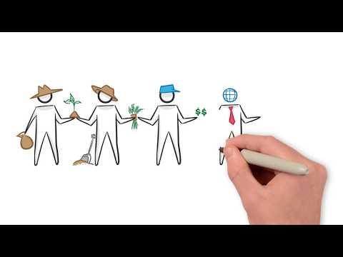 eProd in Action — Farmer Management