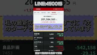 #株式 #日経225 #TOPIX #東京証券取引所 #日本経済 #マーケット分析 #相場解説 #経済ニュース