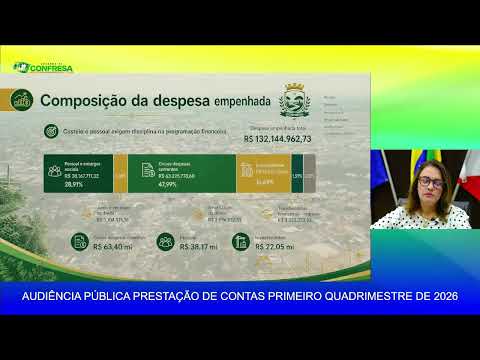 Audiência Pública - Prestação de Contas 1º Quadrimestre de 2026