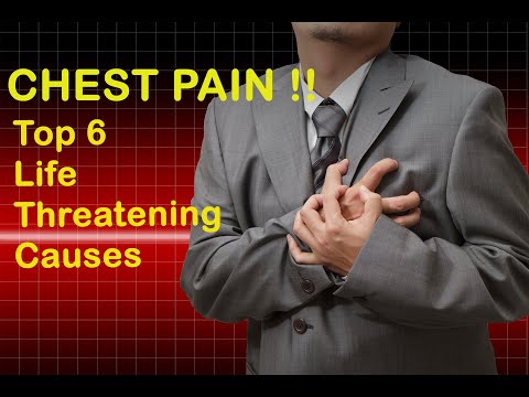 Chest Pain Causes