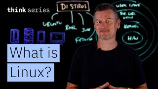 What Is Linux? From Kernel to IoT, DevOps, & Supercomputers