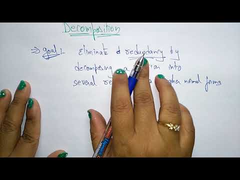 DBMS tutorial for beginners | Lec 1| Bhanu Priya