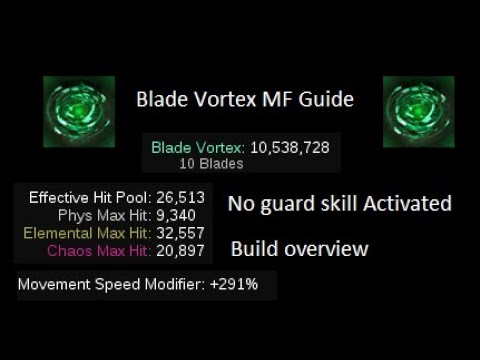 Blade Vortex MF Build - Overview/Gear guide - 3.22 Path of Exile