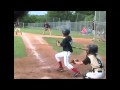 Take Me Out To The Ball Game Music Video
