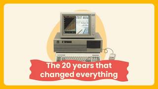 History of the Internet & Impact of Technology on Society | Grades 6–1