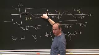 Lecture 18: Inverters, Part 2