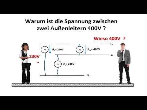 Warum 400V zwischen den Phasen und nicht 460V? / Elektrotechnik / Drehstromsystem