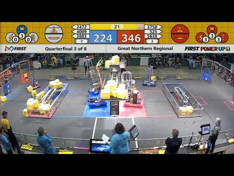 QF3-1 - Great Northern Regional 2018