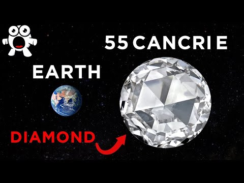 download lagu mp3 mp4 The Most Expensive Planet, download lagu The Most Expensive Planet gratis, unduh video klip The Most Expensive Planet
