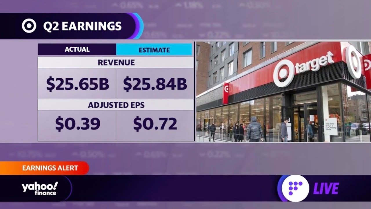 Target earnings: ‘We’re seeing the consumer exhale’ on inflation, analyst says