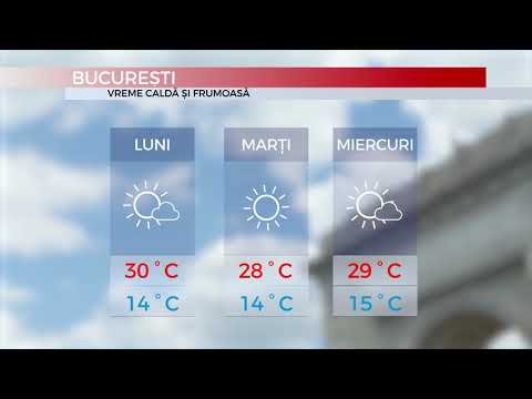 MEDIAFAX METEO 09 Septembrie - Vreme călduroasă în sud, ploi în vest și centru