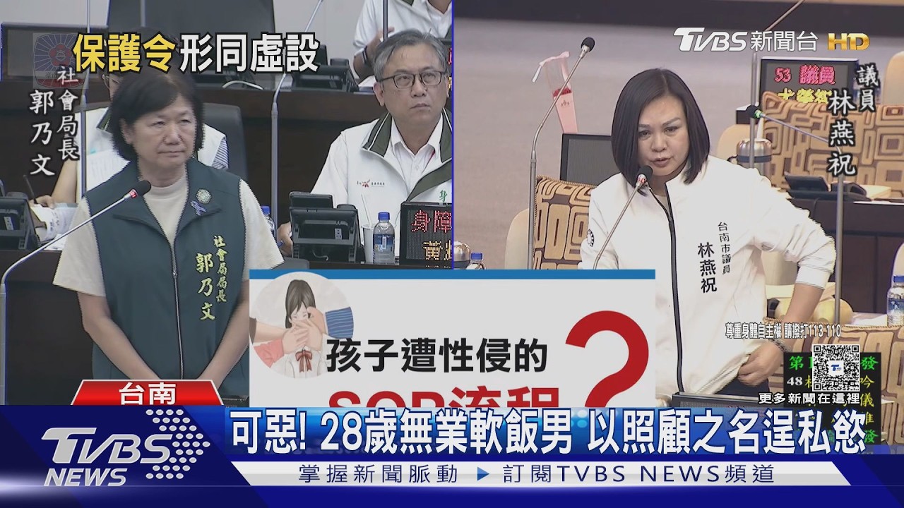 影音/可惡!軟飯男顧女童藉機逞慾 議員怒轟保護令沒啟動