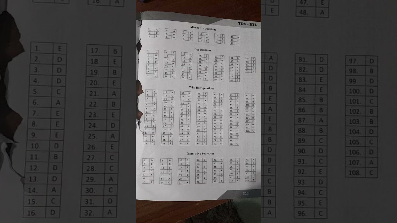 Dəyanət TDV-BTL İngilis dili 5-ci sinif Cavablar