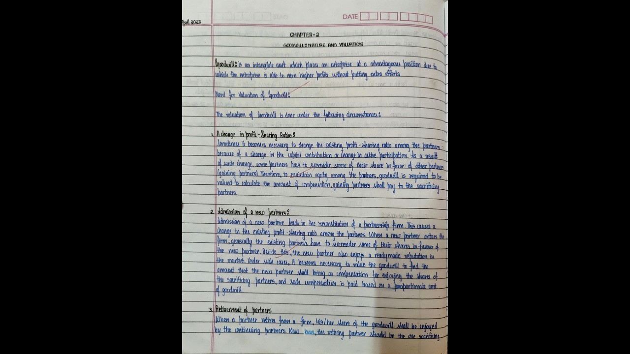 Class 12 | Accounts | Ch -2 Goodwill : Nature and Valuation Theory | cuet | cbse