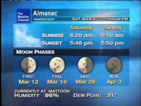 WeatherSTAR XL: Alma de Caballo - Lino  (March 2011)