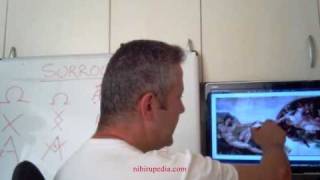 Freemason School Part 5 - Masonic Signals are Greek Alphabet