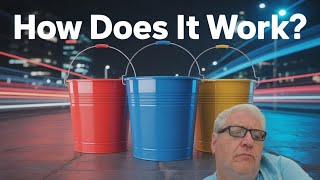 Download the video "How To Protect Your Pension From Market Crashes"