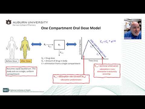Multicompartmental Pharmacokinetic Modeling with Dr. Scott R. Penzak