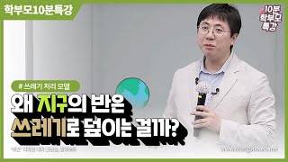 YouTube 썸네일
