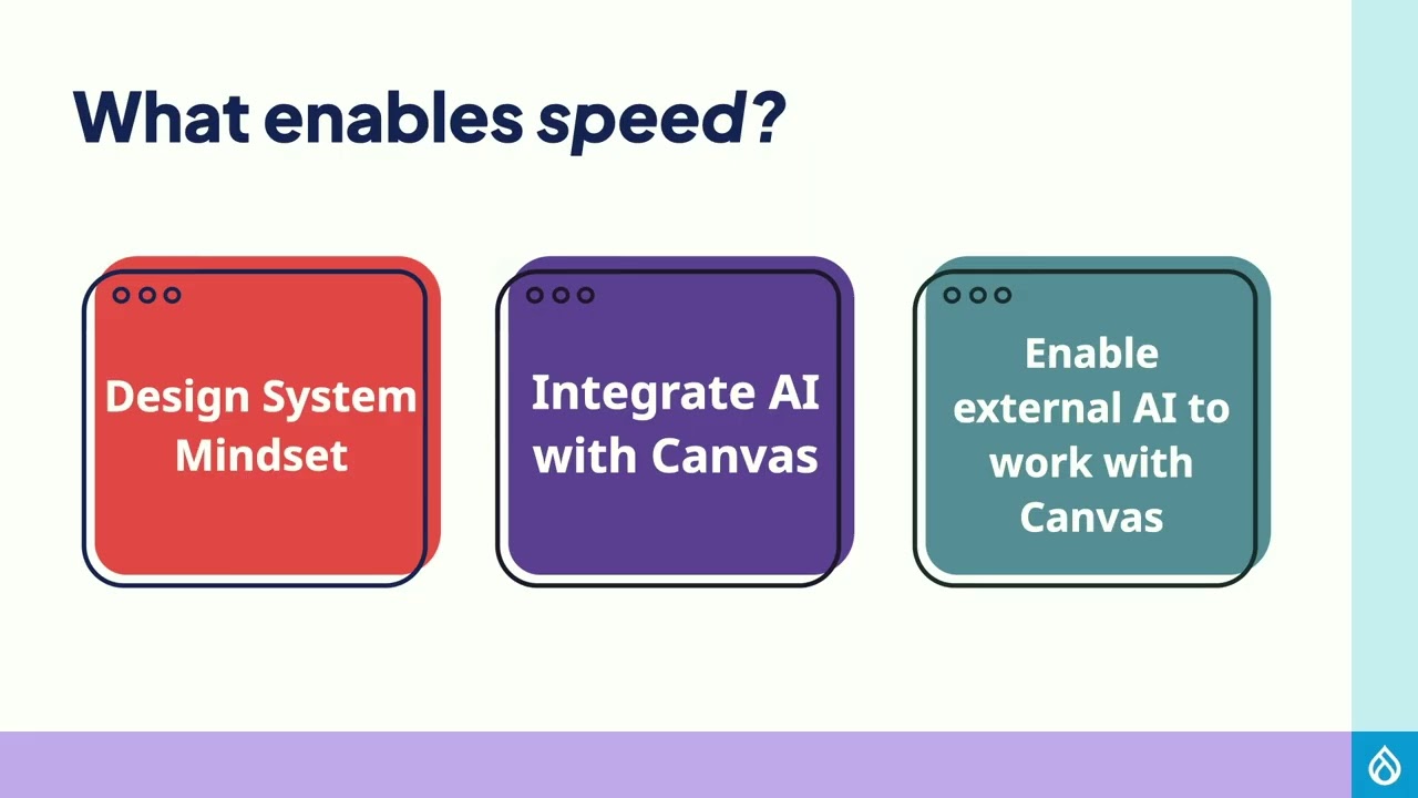 Next steps for Drupal Canvas