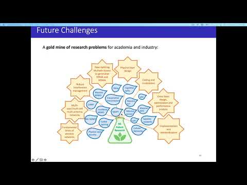 Rate Splitting Multiple Access: Principles, Recent Advances, and Future Research Trends (Part 2/2)
